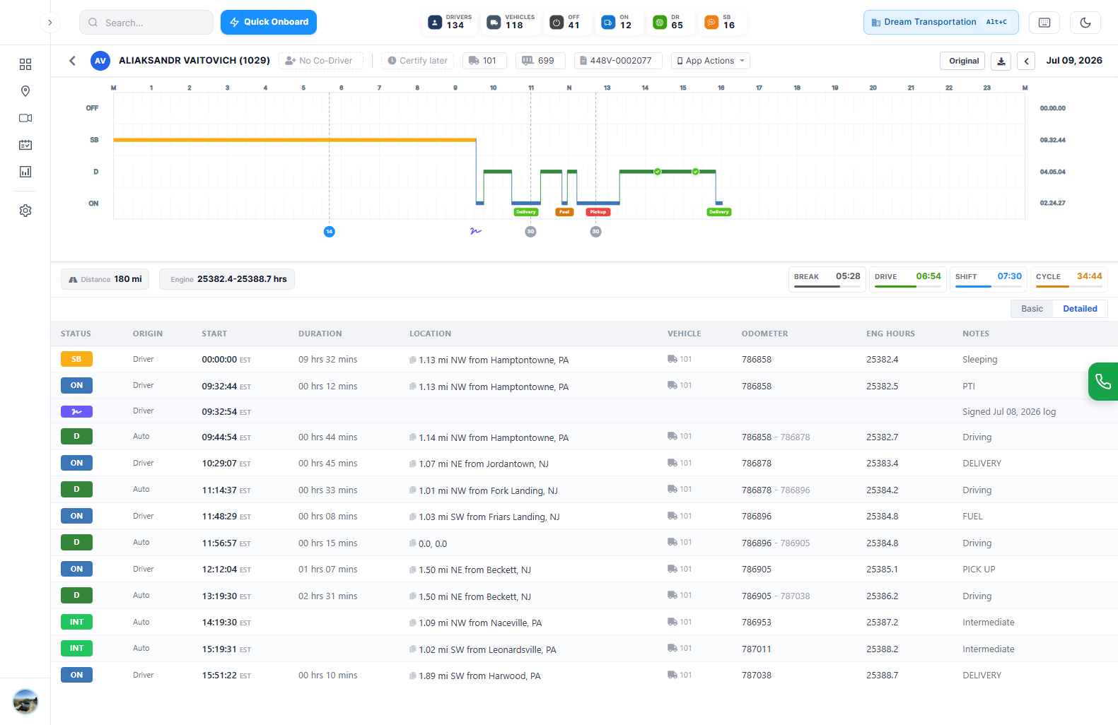 ZERION ELD — driver daily log with HOS graph grid